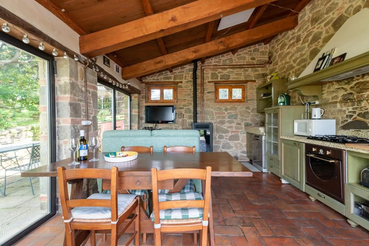 La Limonaia Villa Monte San Savino Italy