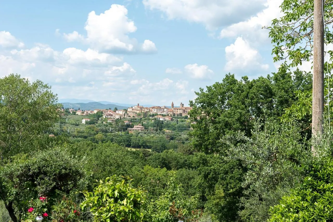 La Limonaia Villa Monte San Savino