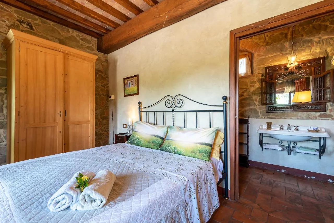 La Limonaia Villa Monte San Savino